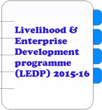 Bihar Pradesh Yuva Parishad