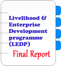 Bihar Pradesh Yuva Parishad